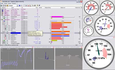 Remote,control,logger,sensor,actuators,mobile,phone,GSM,sun,moon,moon phase,tide,temperature,humidity,azimuth,email,web cam