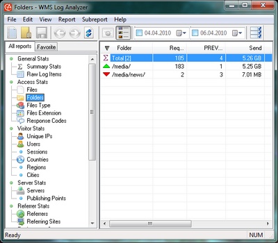 WMS Log Analizer