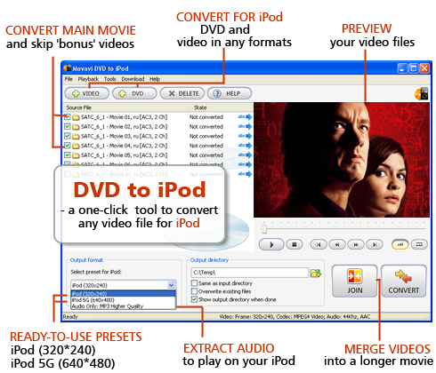 DVD to iPod