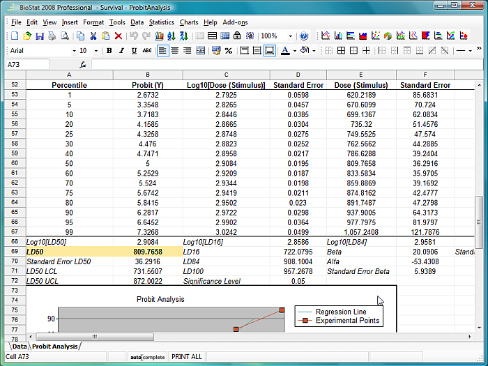 BioStat 2007
