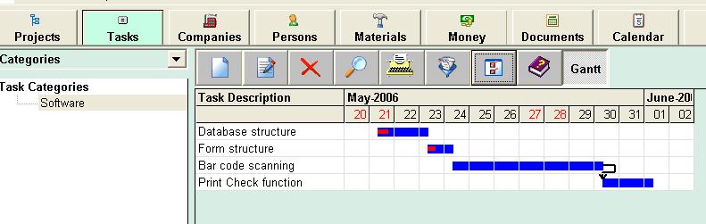 project management system customer relation business accounting inventory manufacture