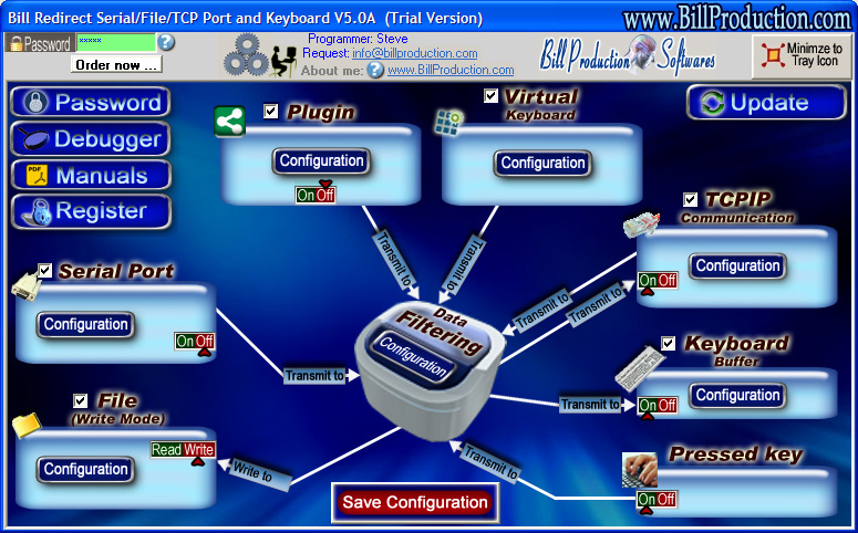 keyboard wedge software, Soft Keyboard Wedge, SERIAL WEDGE SOFTWARE, Serial to keyboard Converter, RS-232 to keyboard Converter,