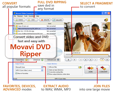 Movavi iPod Converter