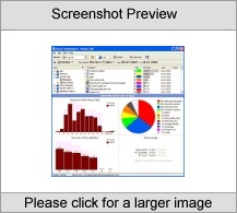 Visual TimeAnalyzer
