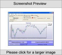 AztekTrading Forecaster Standard