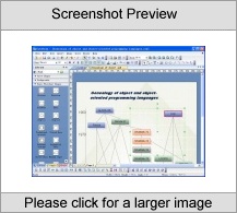 EDraw Flowchart Software