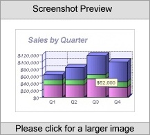 Stacked Vertical Bar Graph (Applet) Std License