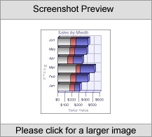 Stacked Horizontal Bar Graph - Std License