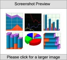 3D Pie Chart  Graph Software Servlet -Source Code