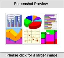 2D/3D Area Graph Servlet Source Code License