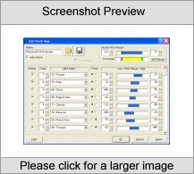 IntelliScore Polyphonic