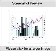 ForecastingTools Graph