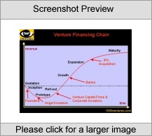 MBS e-book: VENTURE FINANCING (T)