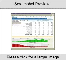 Budget21.com