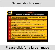 Cultural Intelligence  Modern Management (L)
