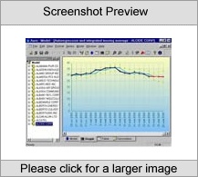 Aura Forecast Engine