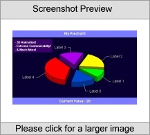 1-2-3 PackedPieCharts!