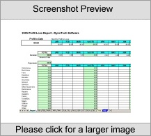 Profit Loss Report Spreadsheet
