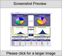 Portfolio Optimization