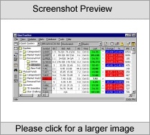QuoTracker