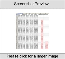 NeuroXL Predictor