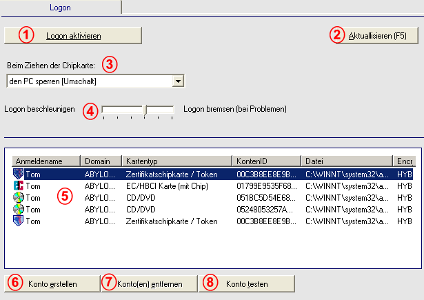 abylon LOGON