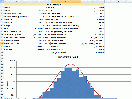 StatFi 2008