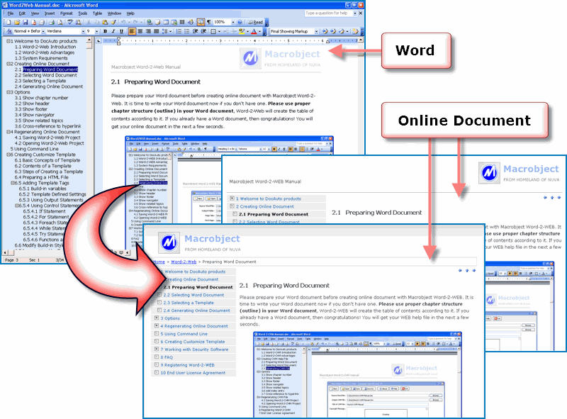 Macrobject Word-2-Web Professional 2009