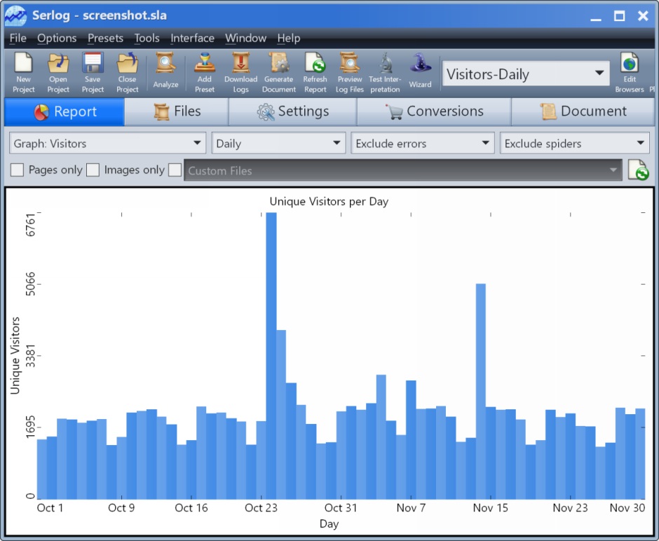 server log analyzer, log analyzer, server logs