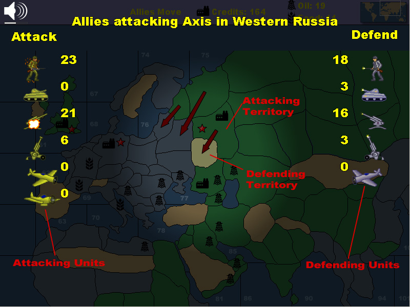 Axis Rising