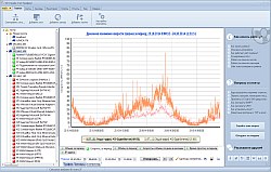 10-Strike Bandwidth Monitor