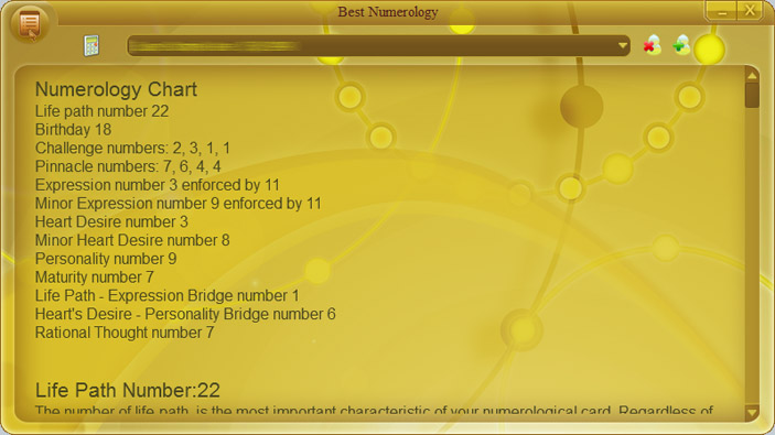 Best Numerology