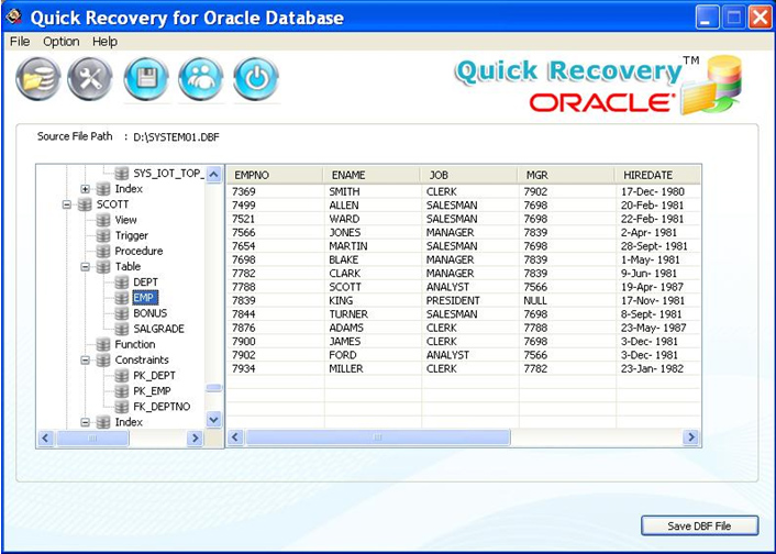 Quick Recovery for Oracle Database