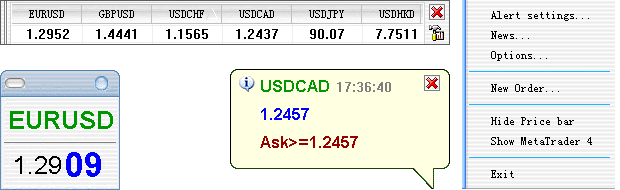 Easewe Forex Voice Alerter