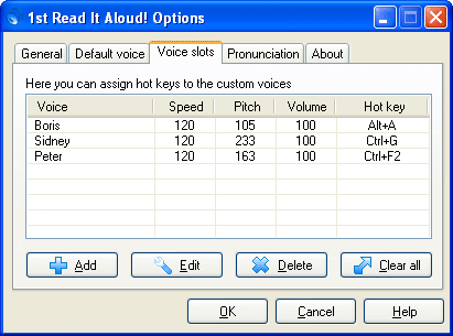 1st Read It Aloud!