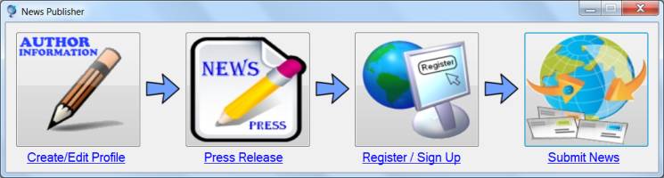 News Publisher
