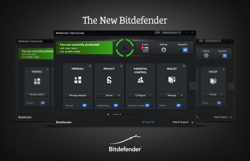 Bitdefender Total Security