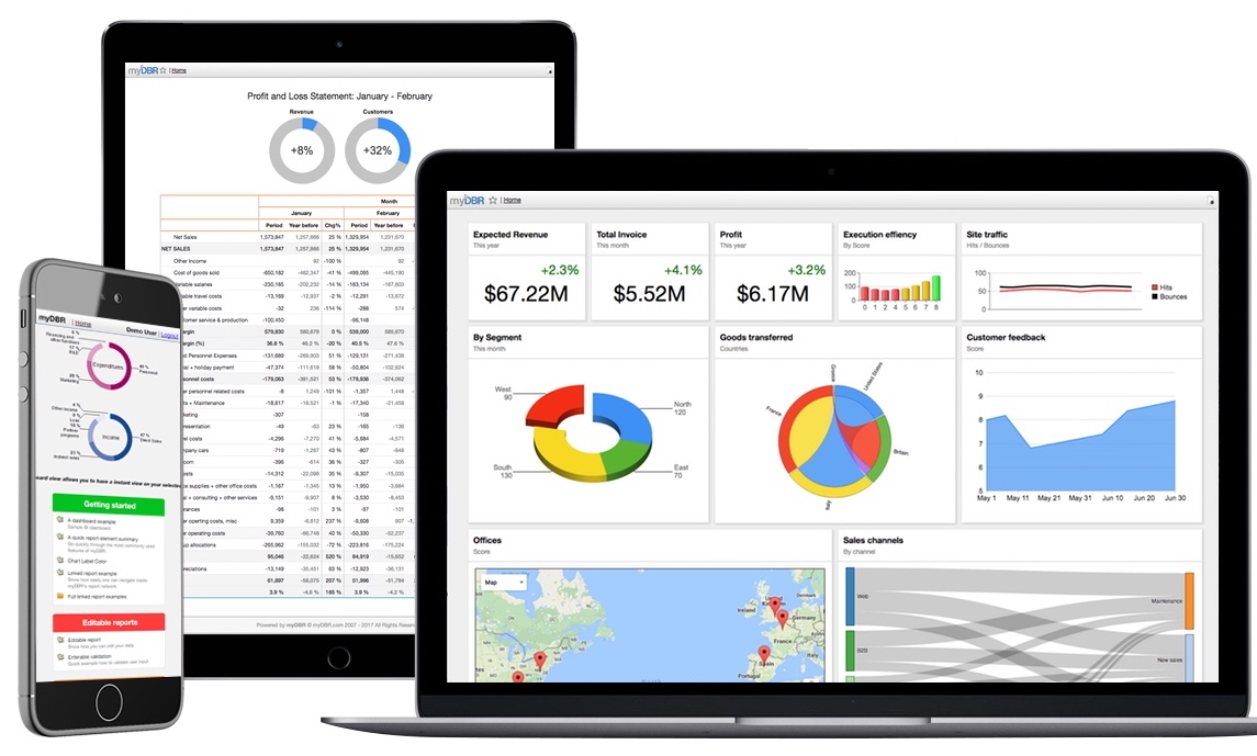 myDBR Web Reporting