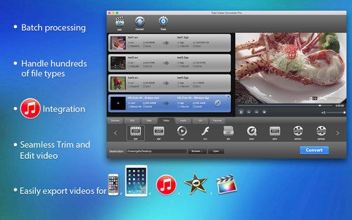 eTinySoft Total Video Converter for Mac