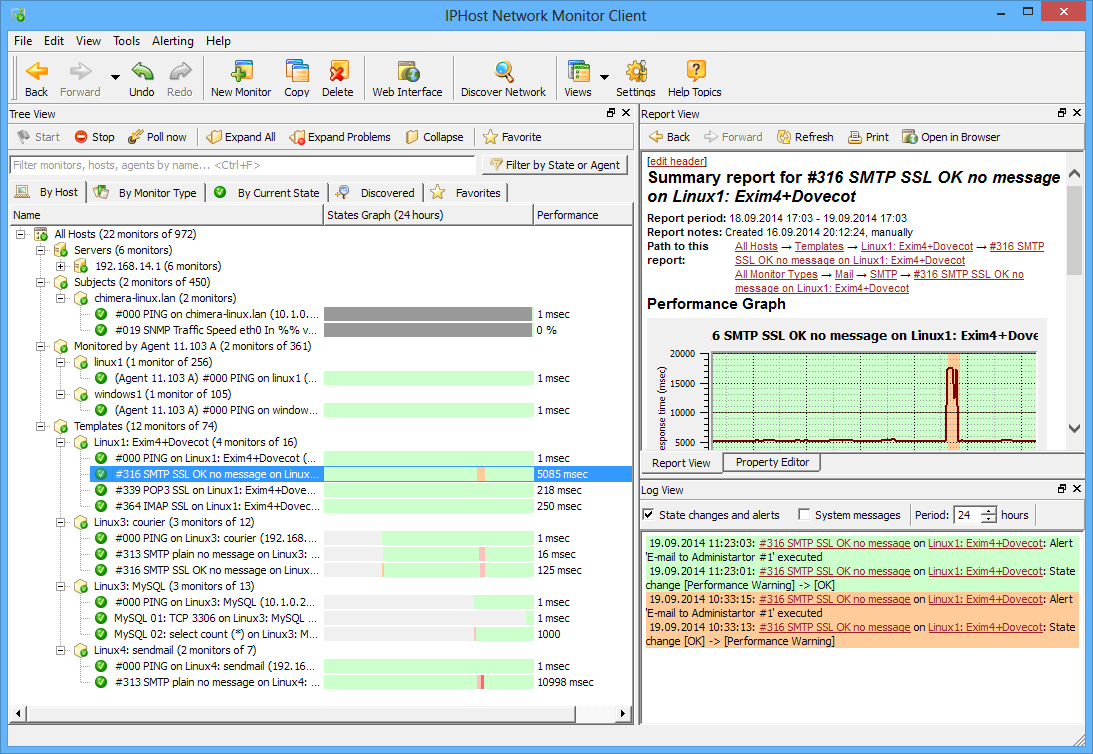 IPHost Network Monitor Freeware