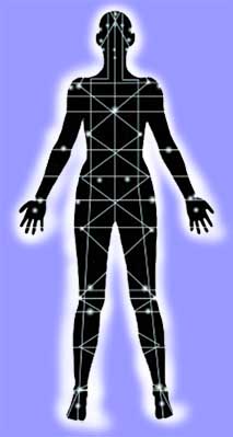 Reconnective Healing