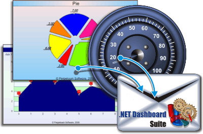 SharpShooter Dashboards