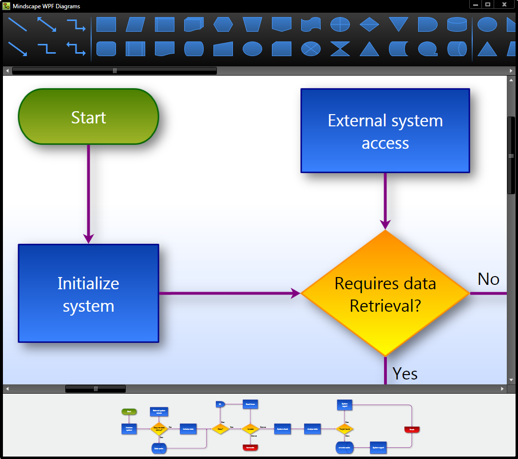 WPF Diagrams