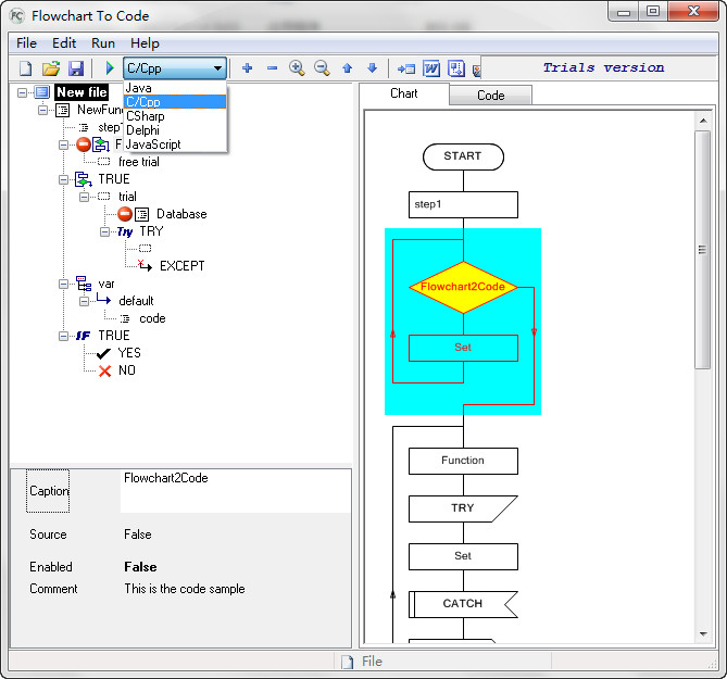 AthTek Flowchart to Code
