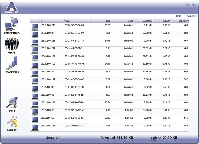 Bandwidth Manager Software Tool