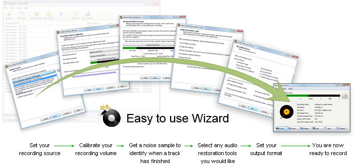 Golden Records Vinyl to CD/MP3 Converter