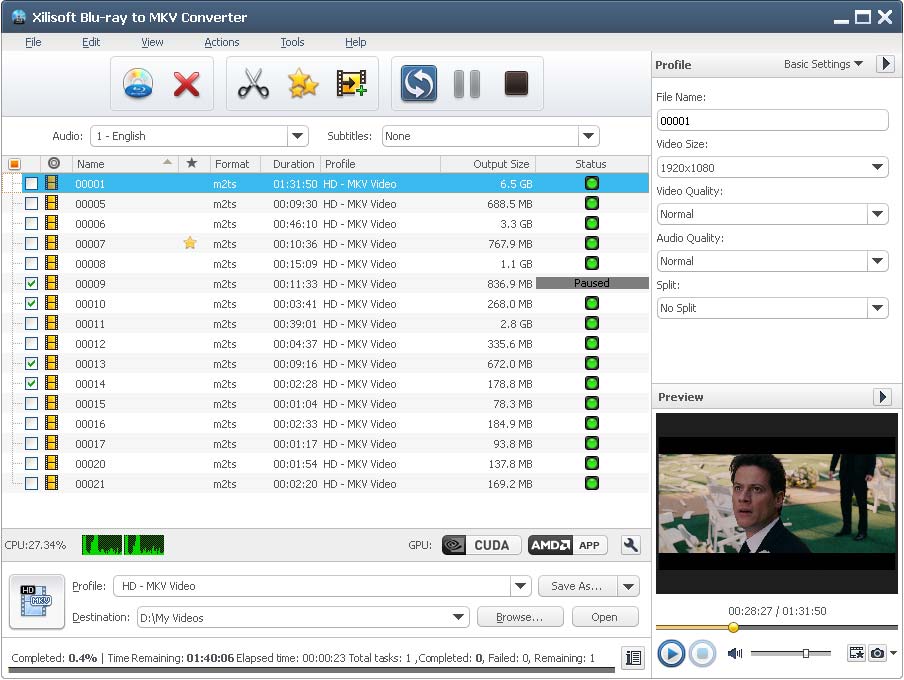 Blu-ray to MKV Converter Pro Tool