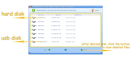 Awshow File Recovery Software