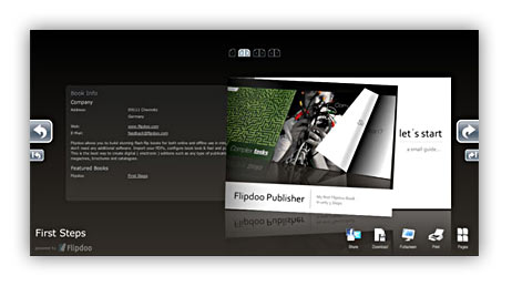 PDF to Flash SDK | Flipdoo SDK
