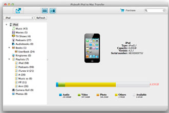 iPubsoft iPod to Mac Transfer